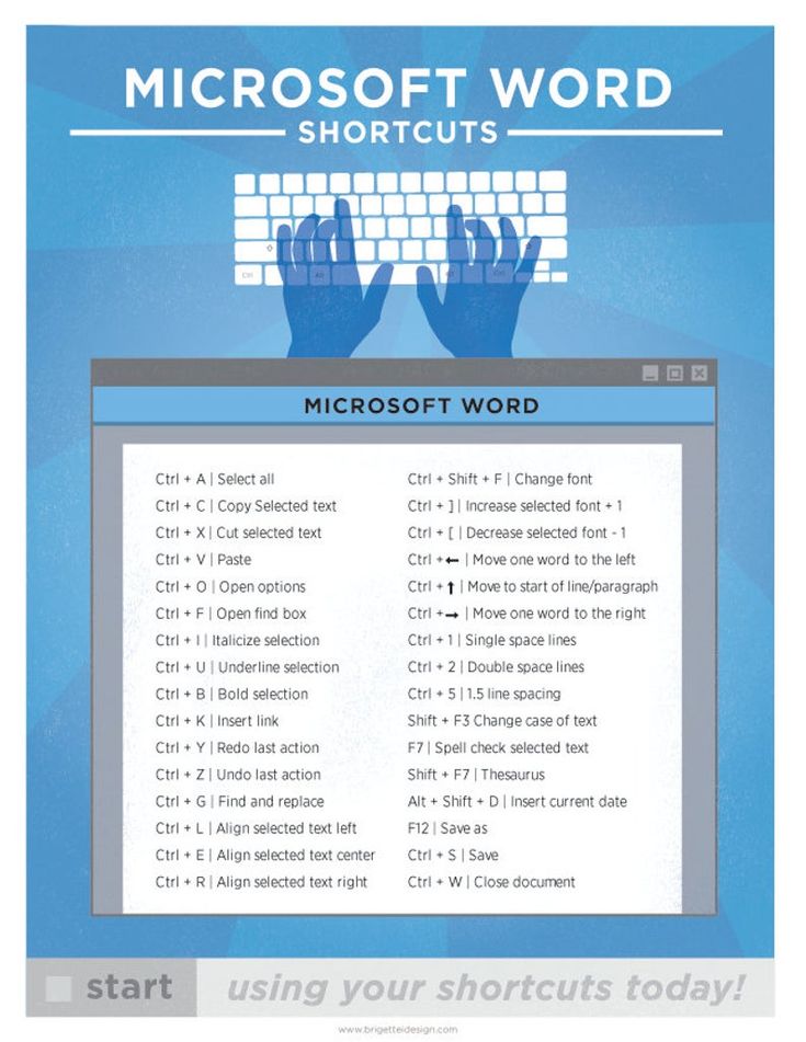 keyboard shortcut for word count mac